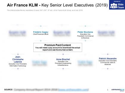 Air france klm key senior level executives 2019