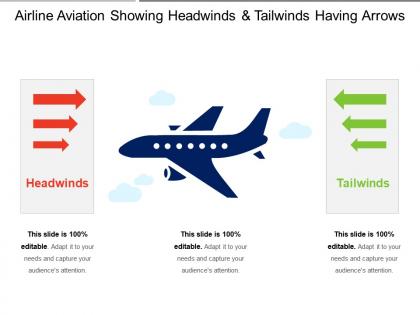 Airline aviation showing headwinds and tailwinds having arrows