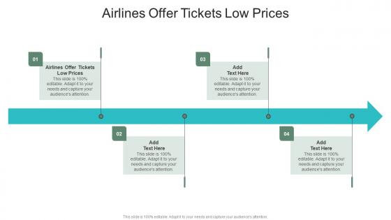 Airlines Offer Tickets Low Prices In Powerpoint And Google Slides Cpb