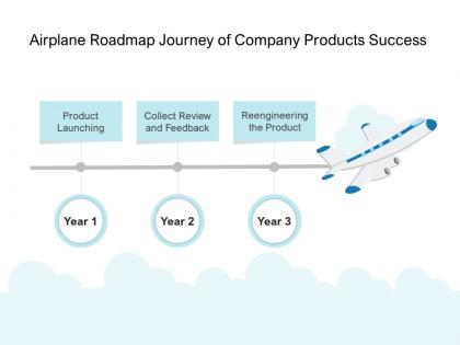Airplane roadmap journey of company products success