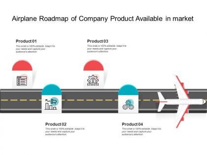Airplane roadmap of company product available in market