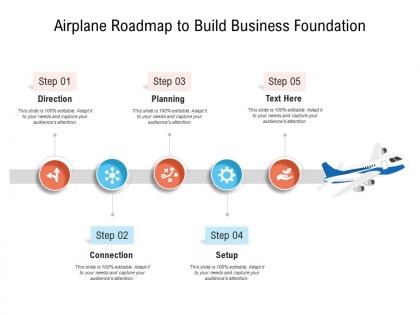 Airplane roadmap to build business foundation