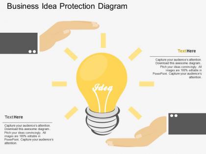 Ak business idea protection diagram flat powerpoint design