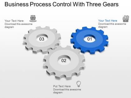 Al business process control with three gears powerpoint template slide