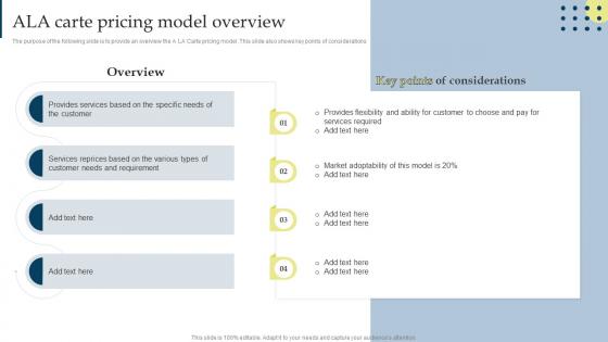 Ala Carte Pricing Model Overview Managing Business Customers Technology