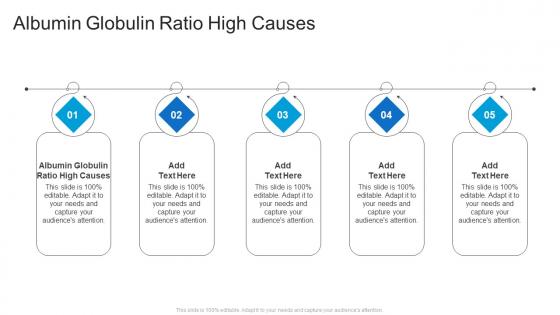 Albumin Globulin Ratio High Causes In Powerpoint And Google Slides Cpb