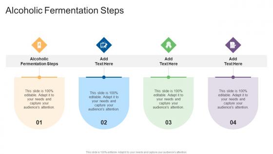 Alcoholic Fermentation Steps In Powerpoint And Google Slides Cpb