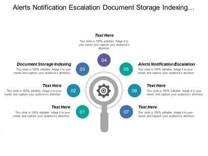 Alerts notification escalation document storage indexing repository service