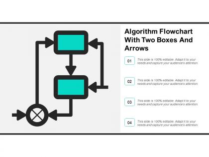 Algorithm flowchart with two boxes and arrows
