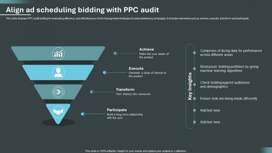 Align Ad Scheduling Bidding With PPC Audit