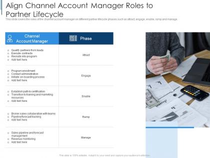 Align channel account manager roles to partner lifecycle effective partnership management customers