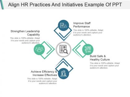 Align hr practices and initiatives example of ppt