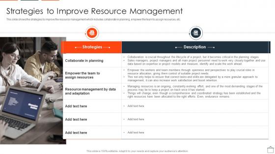 Align Projects With Project Resource Planning Strategies To Improve Resource Management