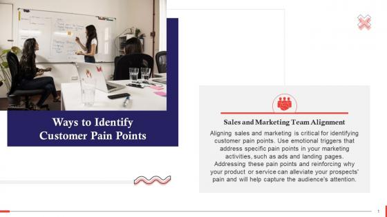 Align Sales Marketing Team To Identify Customer Pain Points Training Ppt