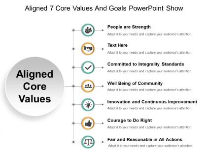 Aligned 7 core values and goals powerpoint show