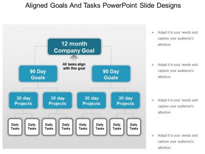 Aligned goals and tasks powerpoint slide designs