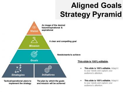 Aligned goals strategy pyramid powerpoint slide ideas
