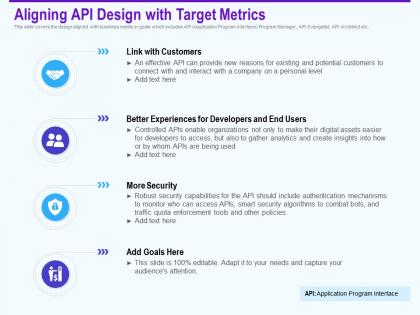 Aligning api design with target metrics analytics ppt powerpoint visuals