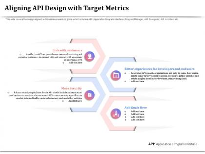 Aligning api design with target metrics combat bots ppt powerpoint layouts