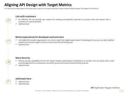 Aligning api design with target metrics personal level ppt powerpoint visuals