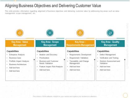 Aligning business objectives and delivering customer value digital transformation agile methodology it