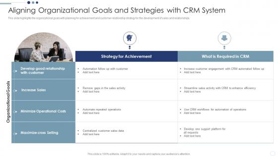 Aligning Organizational Goals And Strategies Relationship Management Deployment Strategy