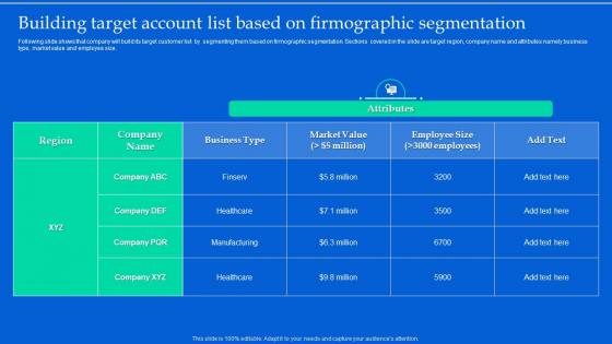 Aligning Product Portfolios Building Target Account List Based On Firmographic Segmentation