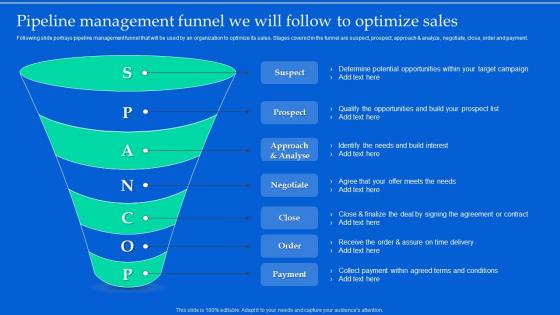 Aligning Product Portfolios Pipeline Management Funnel We Will Follow To Optimize Sales