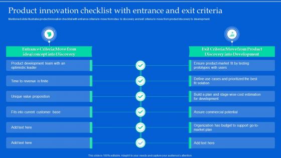 Aligning Product Portfolios Product Innovation Checklist With Entrance And Exit Criteria