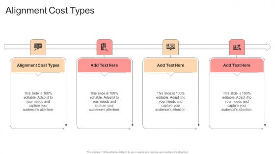 Alignment Cost Types In Powerpoint And Google Slides Cpb