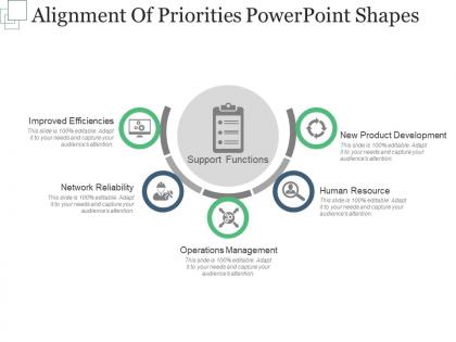 Alignment of priorities powerpoint shapes