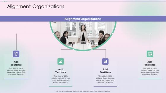 Alignment Organizations In Powerpoint And Google Slides Cpb