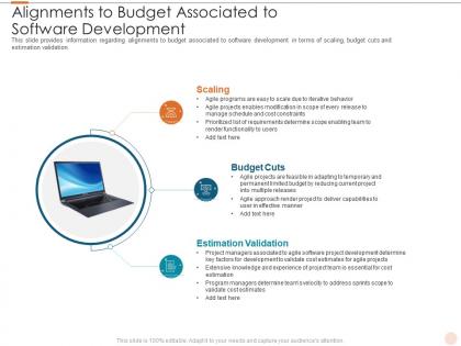 Alignments to budget associated software costs estimation agile project management it