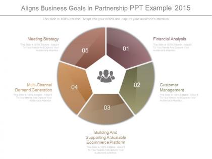 Aligns business goals in partnership ppt example 2015