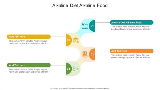 Alkaline Diet Alkaline Food In Powerpoint And Google Slides Cpb