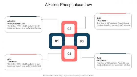 Alkaline Phosphatase Low In Powerpoint And Google Slides Cpb