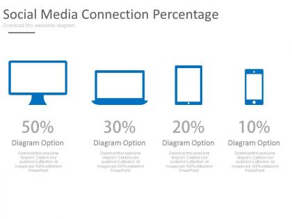 All electronic devices for social media connection percentage powerpoint slides