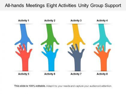 All hands meetings eight activities unity group support