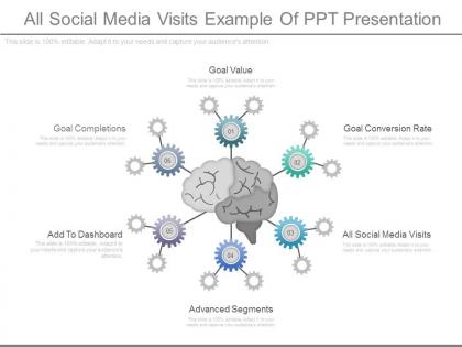 All social media visits example of ppt presentation