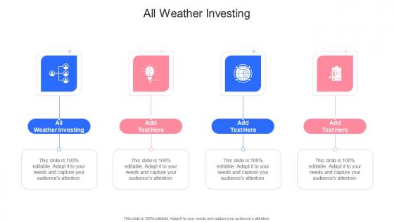 All Weather Investing In Powerpoint And Google Slides Cpb