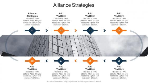 Alliance Strategies In Powerpoint And Google Slides Cpb
