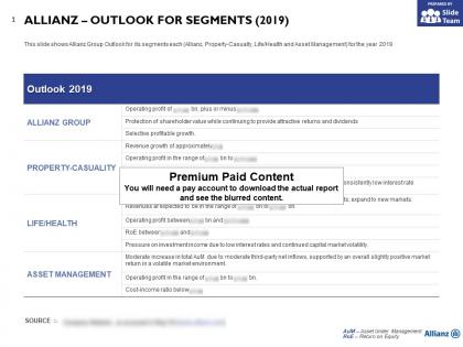 Allianz outlook for segments 2019