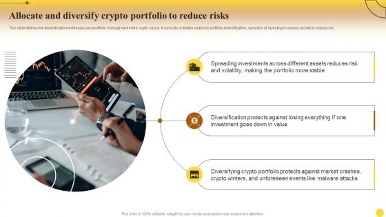 Allocate Portfolio To Reduce Comprehensive Guide For Mastering Cryptocurrency Investments Fin SS