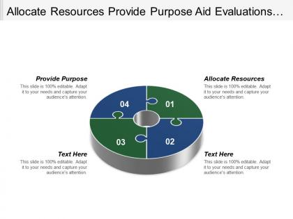 Allocate resources provide purpose aid evaluations reduce uncertainty