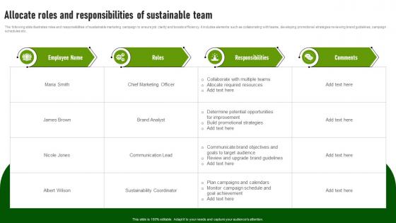 Allocate Roles And Responsibilities Green Advertising Campaign Launch Process MKT SS V