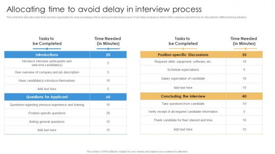 Allocating Time To Avoid Delay In Interview Shortlisting And Hiring Employees For Vacant Positions