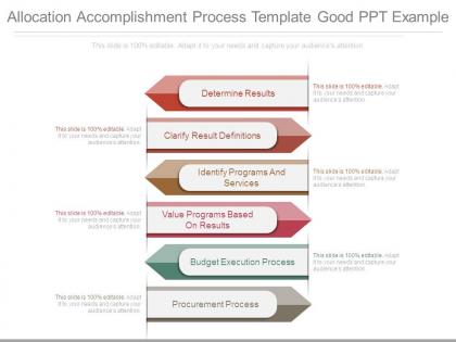 Allocation accomplishment process template good ppt example