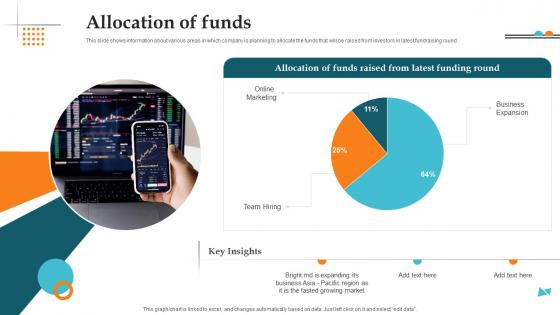 Allocation Of Funds Bright MD Investor Funding Elevator Pitch Deck