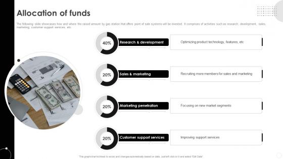 Allocation Of Funds Gas POS Investor Funding Elevator Pitch Deck