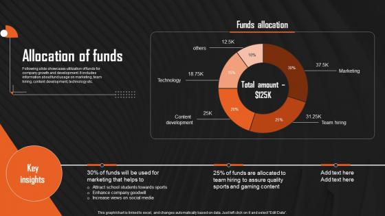 Allocation Of Funds Mars Reel Investor Funding Elevator Pitch Deck